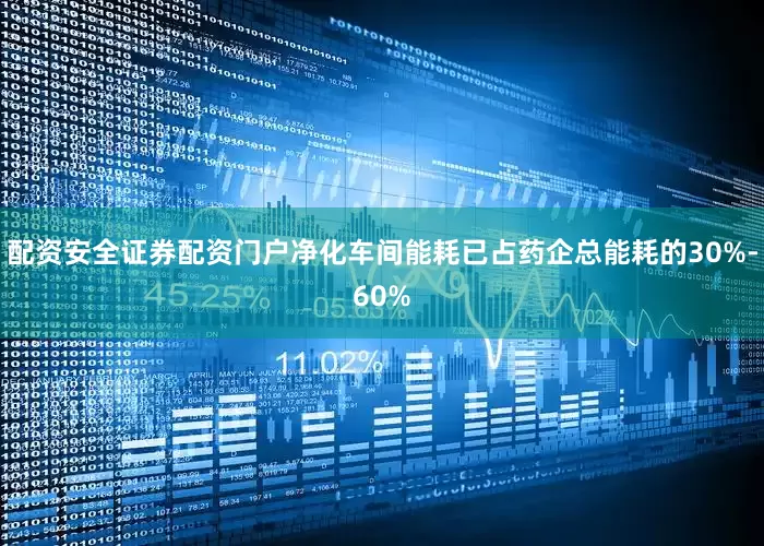 配资安全证券配资门户净化车间能耗已占药企总能耗的30%-60%